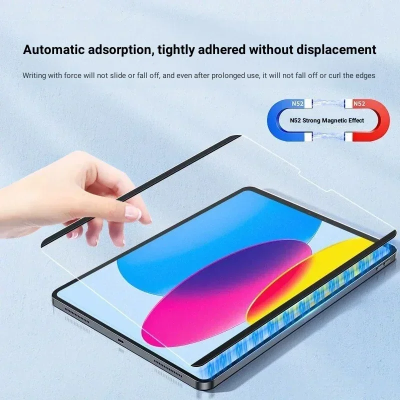 Sticky Note Cube - Film Magnetik Seperti Kertas untuk Lenovo