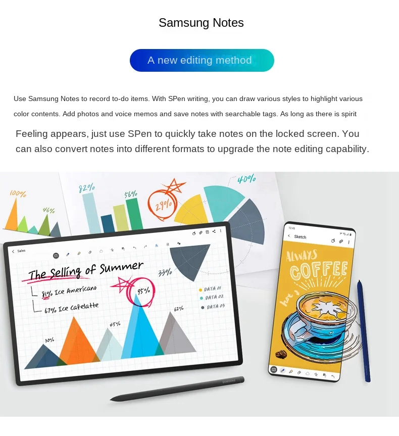 Cocok Untuk Samsung Galaxy Tab - Sticky Note Cube ulasan dan harga