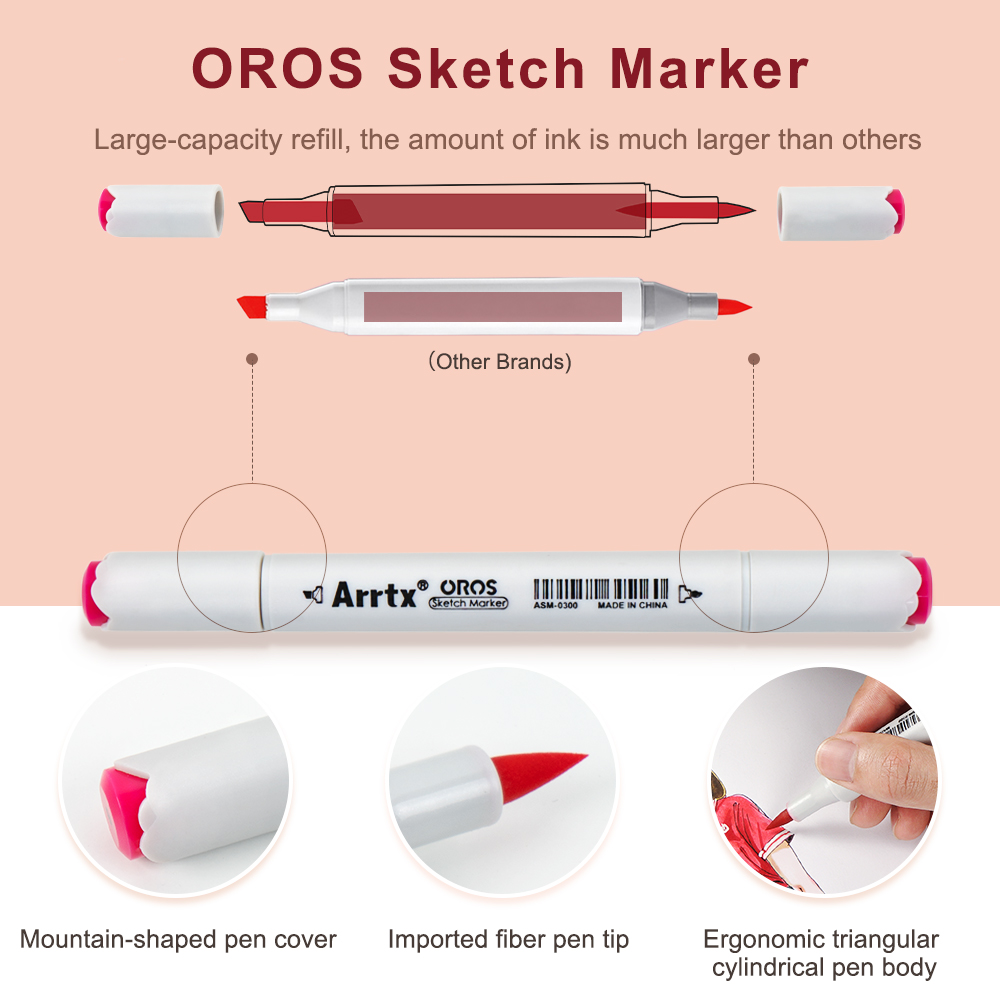 Arrtx Oros 66 warna Pastel spi - Highlighter Set Pastel ulasan dan harga